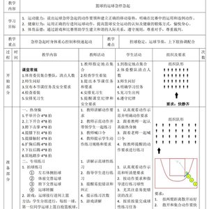 如何用数据分析优化篮球运动员的体能训练:科学方法与实践指南